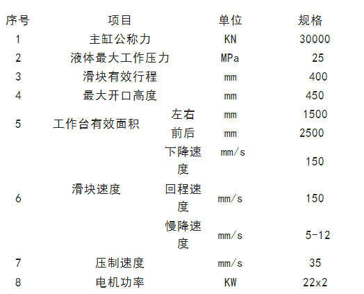 3000噸四柱油壓機(jī)技術(shù)參數(shù)